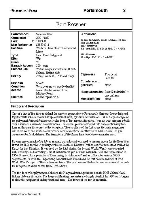 Fort Rowner datasheet